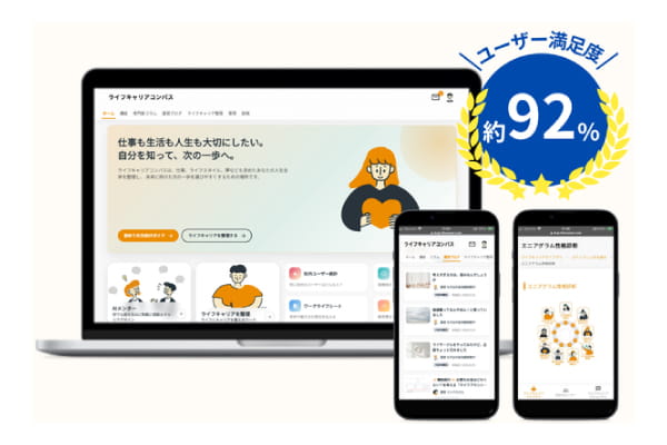 ライフキャリアコンパス